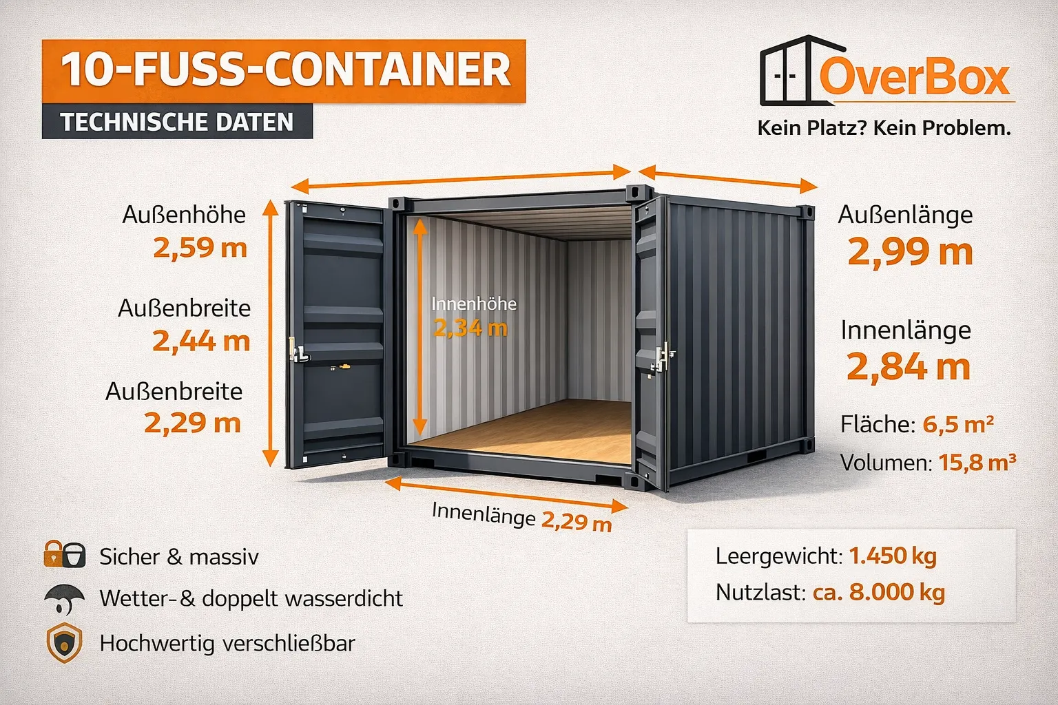 10-Fuss Lagerbox mit technischen Daten