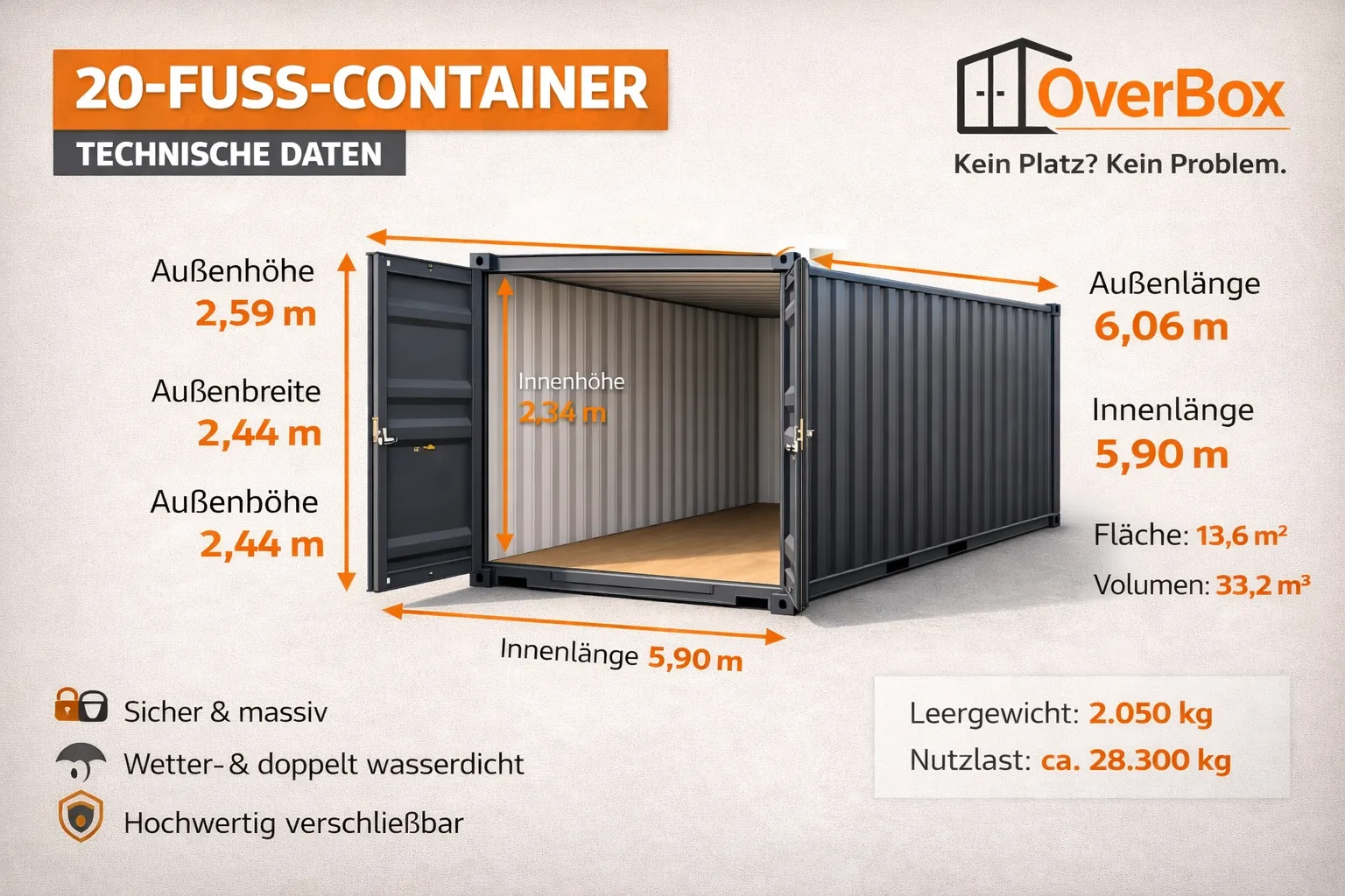 20-Fuss Lagerbox mit technischen Daten